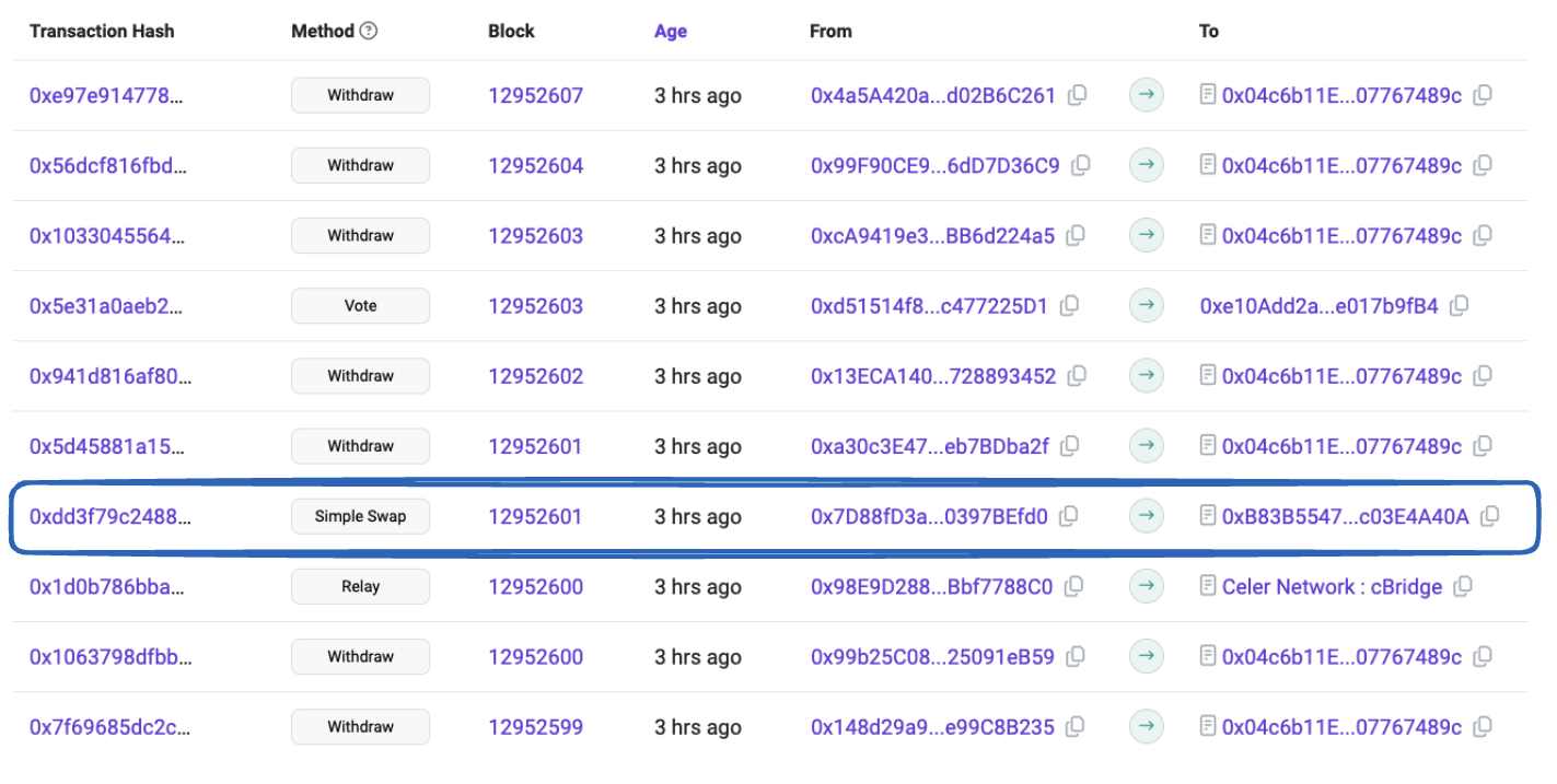 Transaction found inside batch