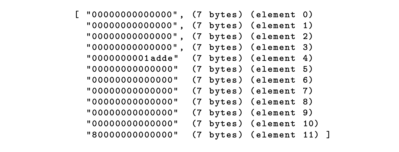 Figure: Poseidon hash - 12 elements ... 7 bytes values